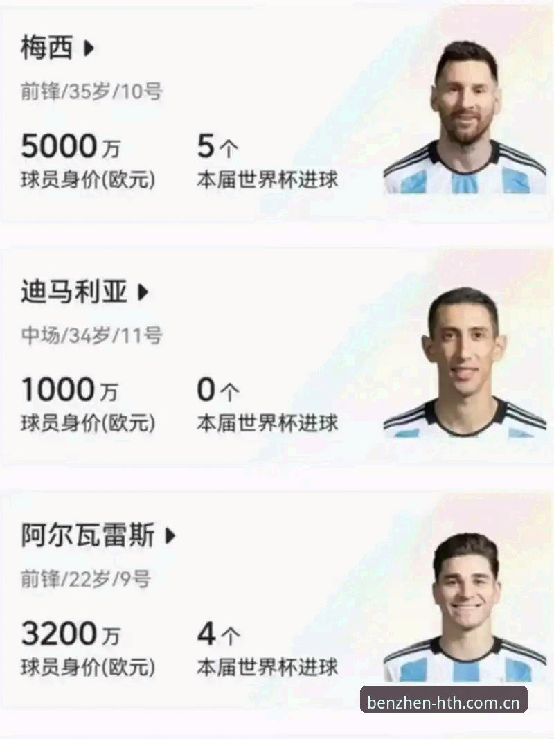 BTM APP下载 阿根廷队深度激活战术板的实操观察:从劳塔罗顶班到梅西轮换的用户级解读